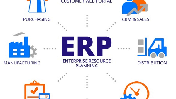 Perhatikan 6 Faktor Utama Ini Sebagai Penentu Harga Pembelian Software ERP Perusahaan